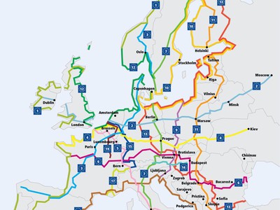 eurovelo
